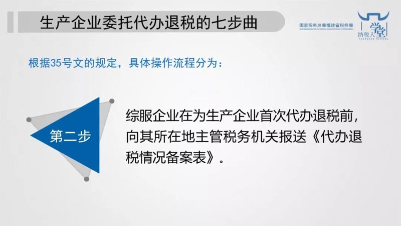 出口退税代办
